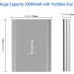 Krisdonia 50000mAh Laptop Power Bank 5/9/12/16/19/20V Portable Laptop Battery Charger with QC3.0 USB-A Port &amp; 12V Type-C Port for Laptop, Tablet, Smartphone and More Devices